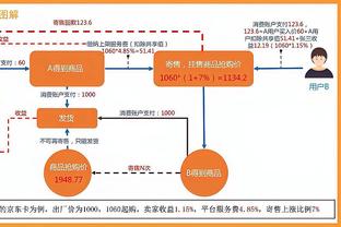 安布：支持米兰续约吉鲁但他不会继续当主力，希望能签齐尔克泽