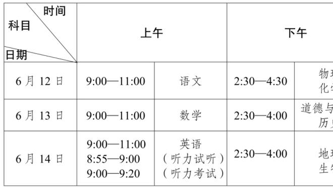 末节7中4独得14分！格里芬：第四节通常是米德尔顿状态最好的时候